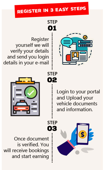 Sign Up